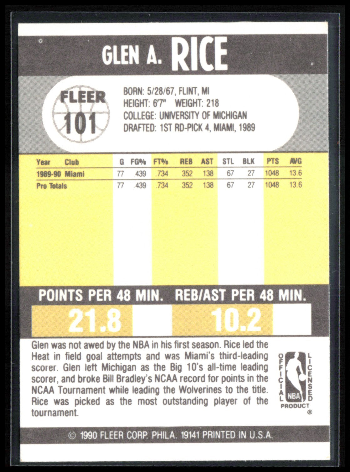 Glen Rice