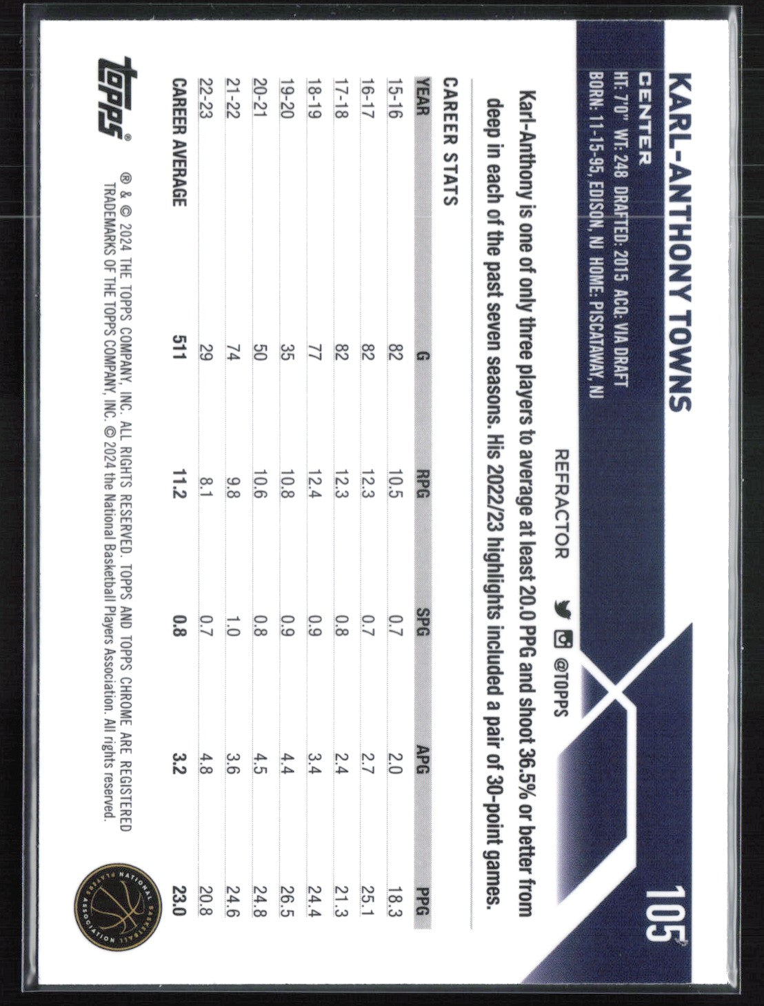 Karl-Anthony Towns Refractor