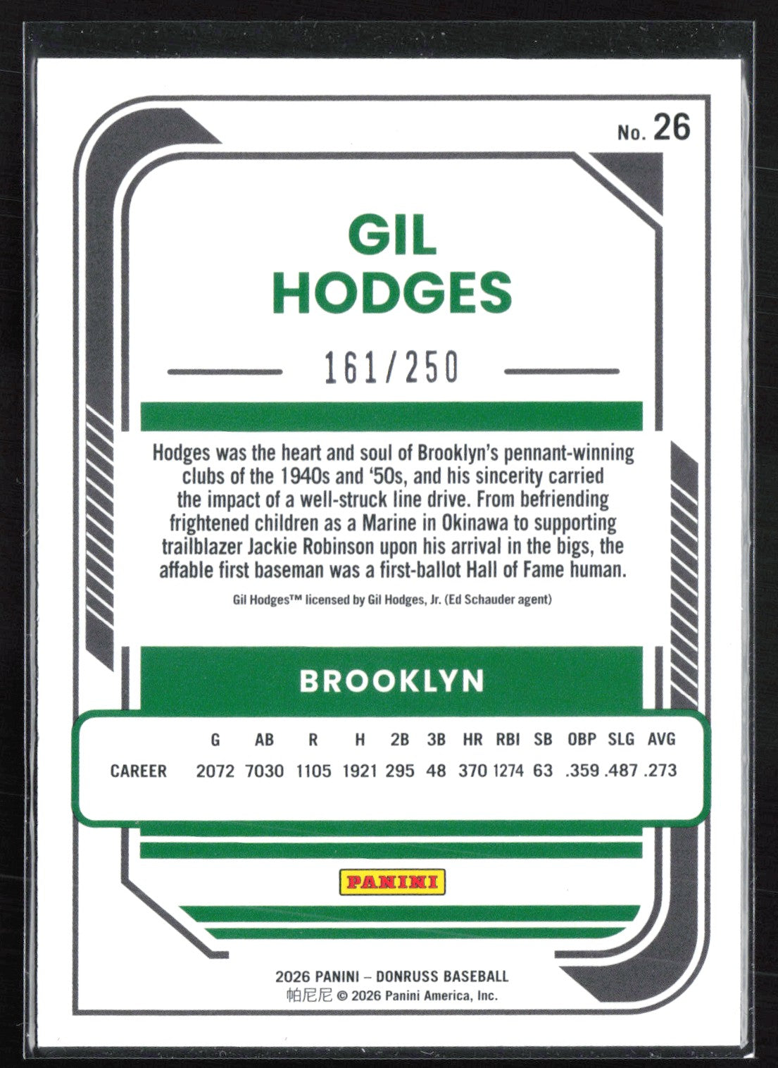 Gil Hodges Red Foil /250