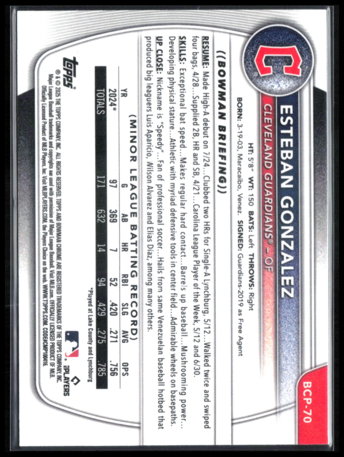 Esteban Gonzalez 1st Bowman Reptilian