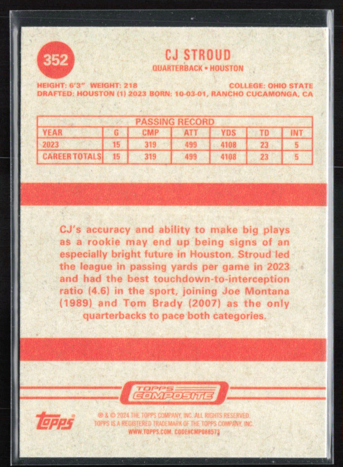 CJ Stroud RC Topps Composite