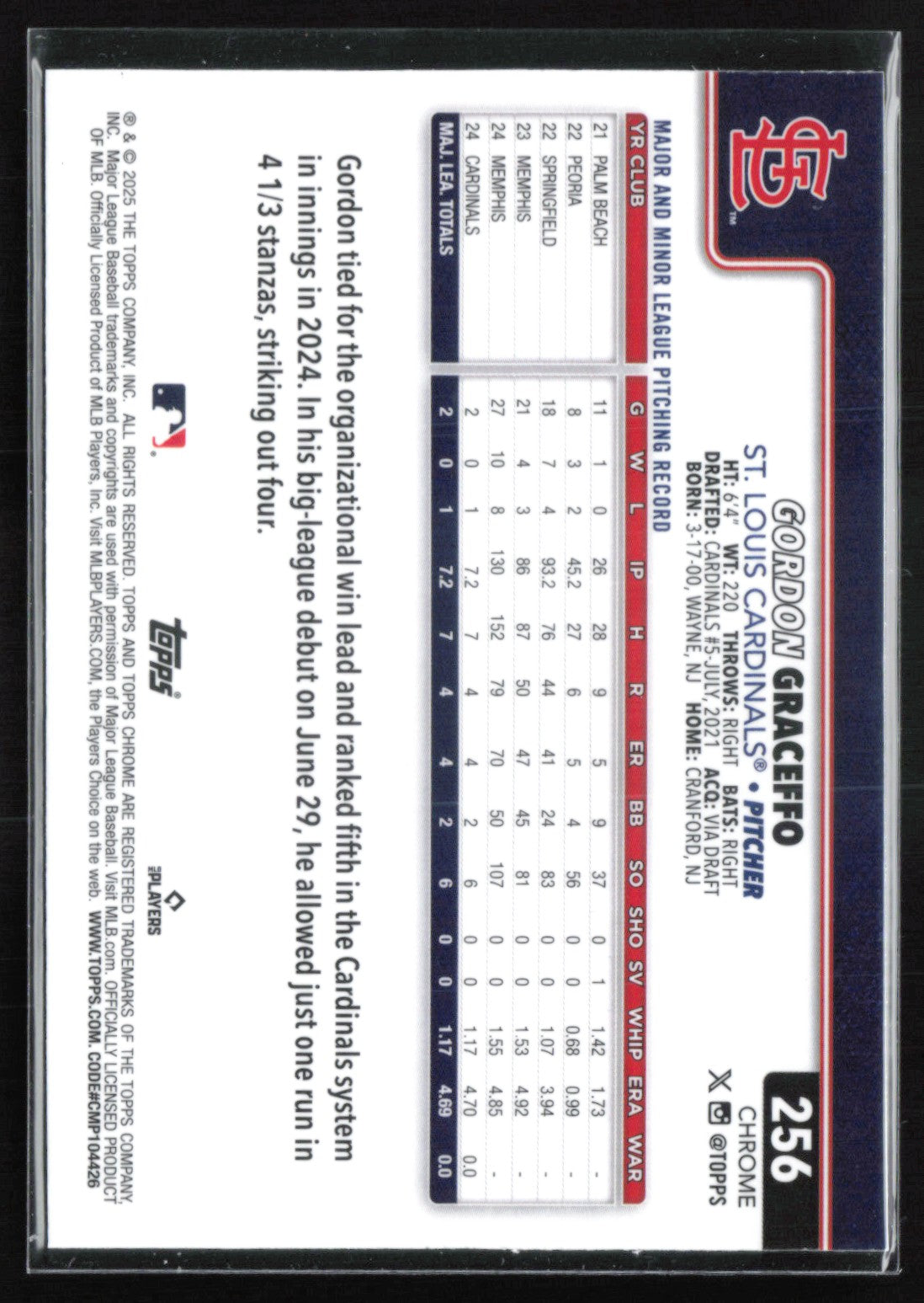 Gordon Graceffo RC Raywave