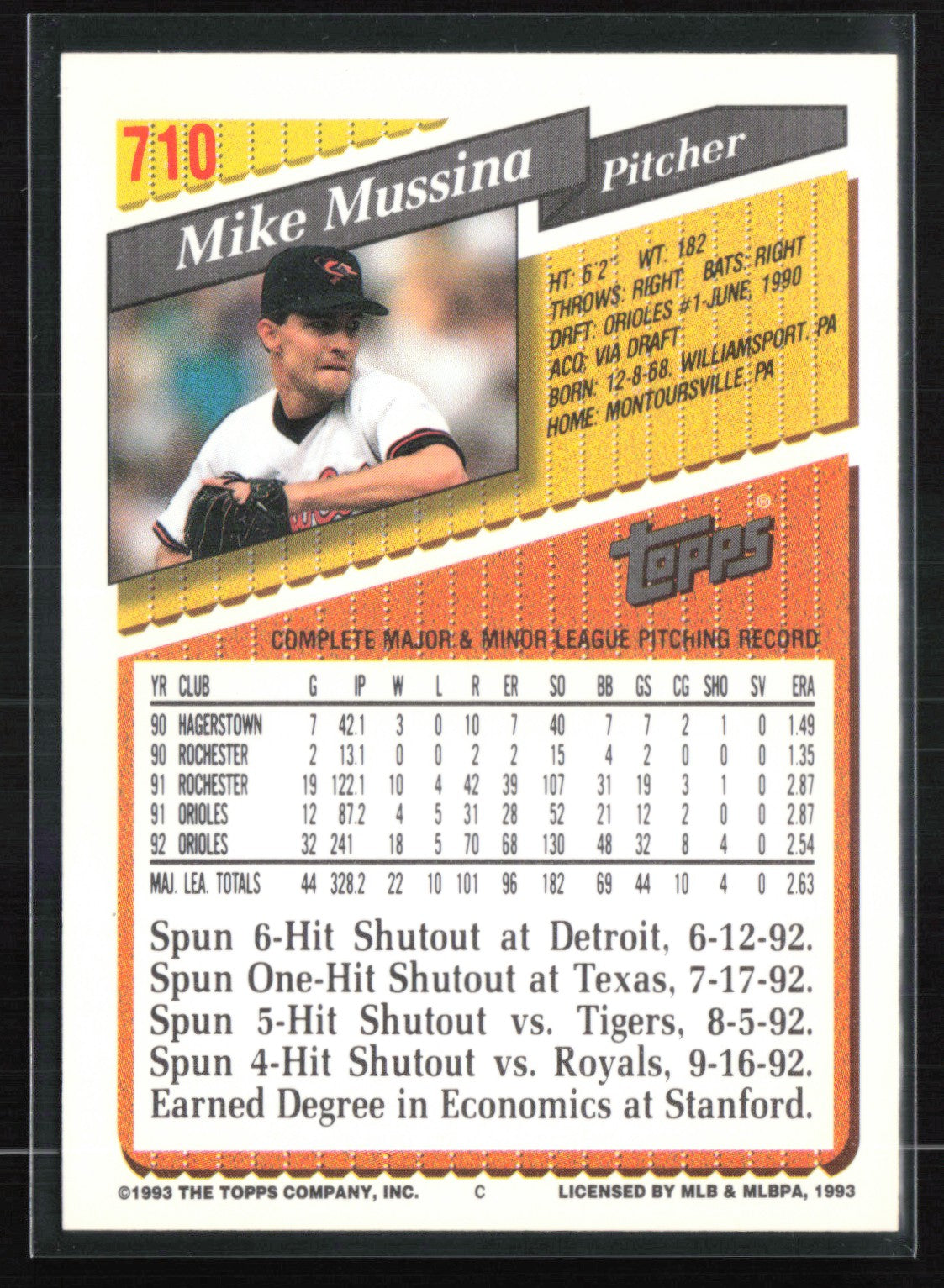 Mike Mussina