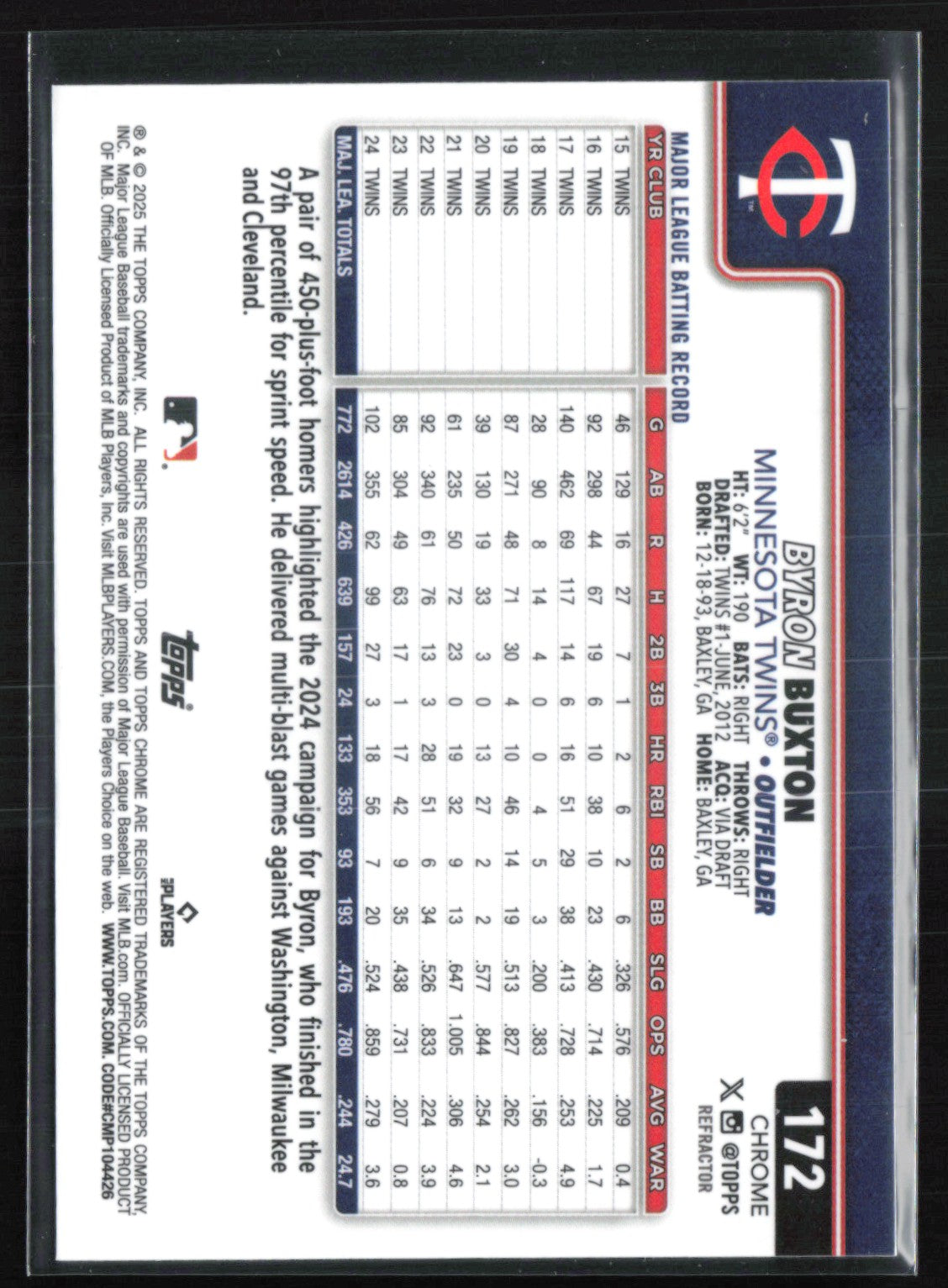 Byron Buxton Refractor
