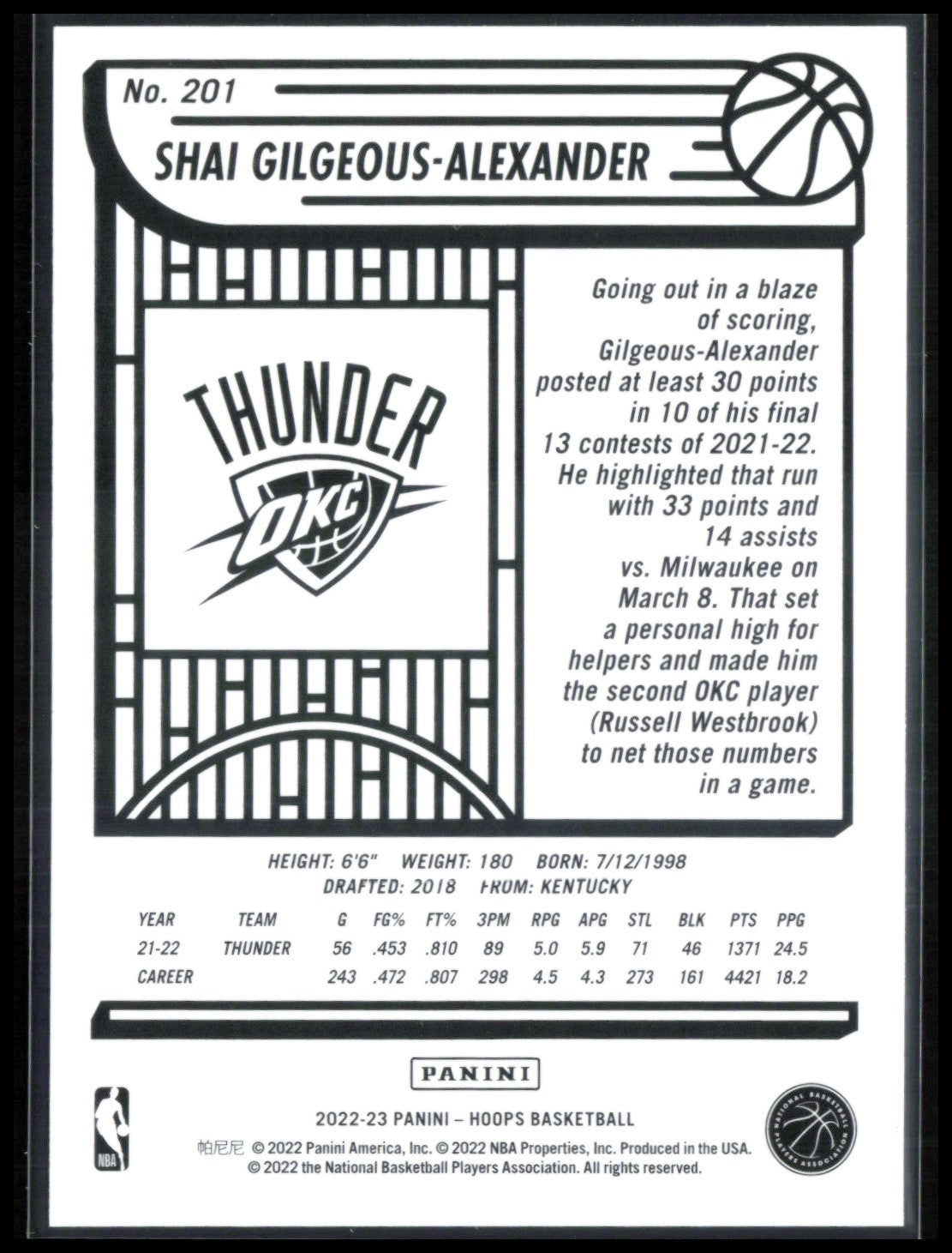 Alexander Gilgeous.