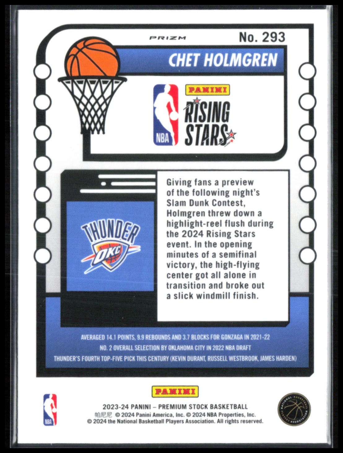 Chet Holmgren Holo