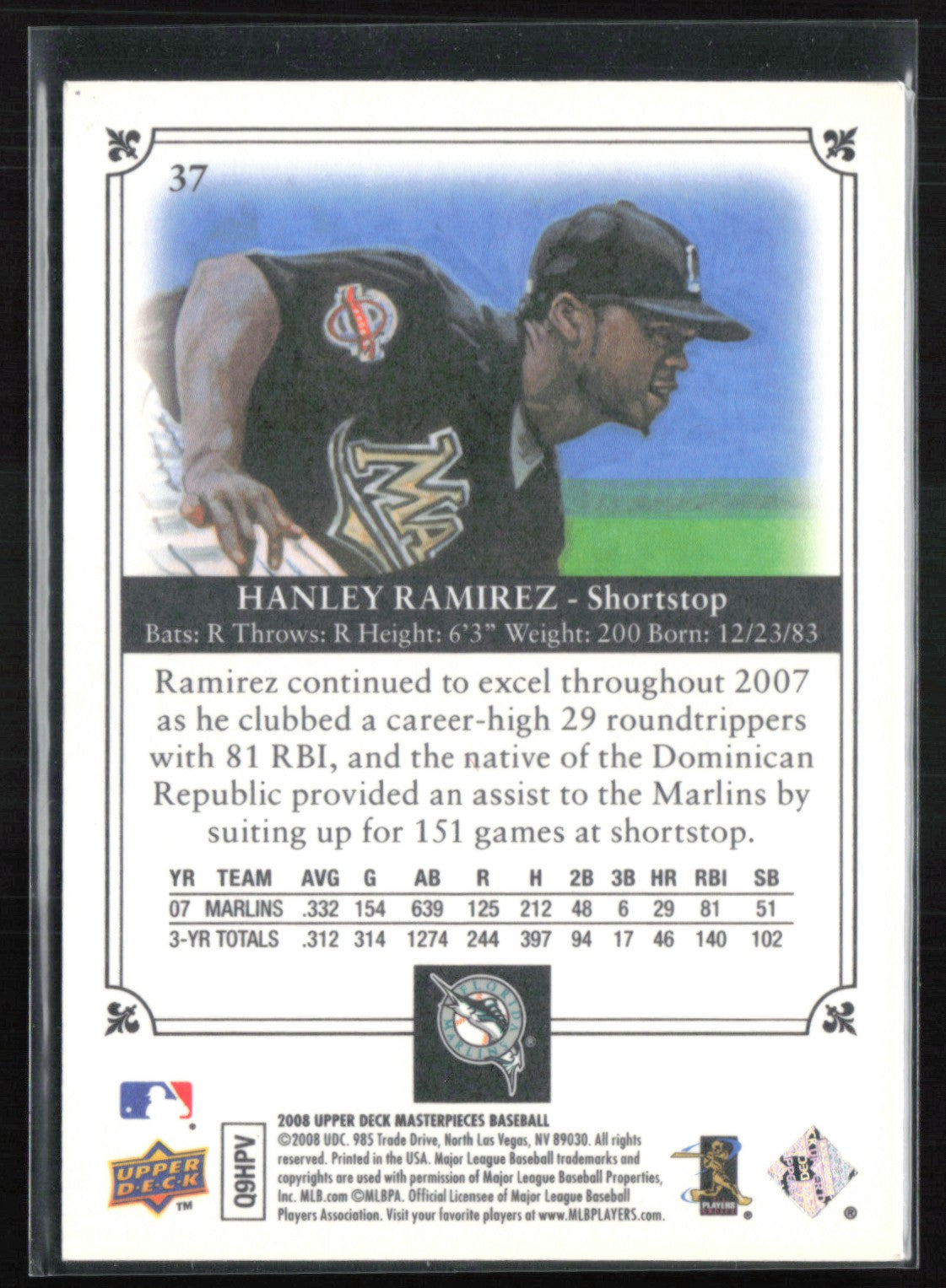 Hanley Ramirez