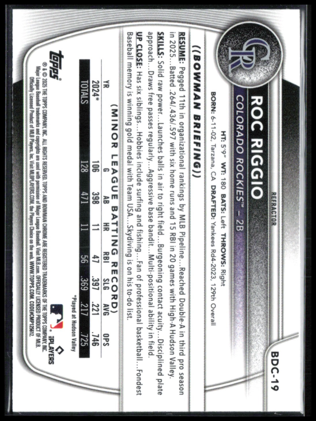 Roc Riggio Refractor Prospects