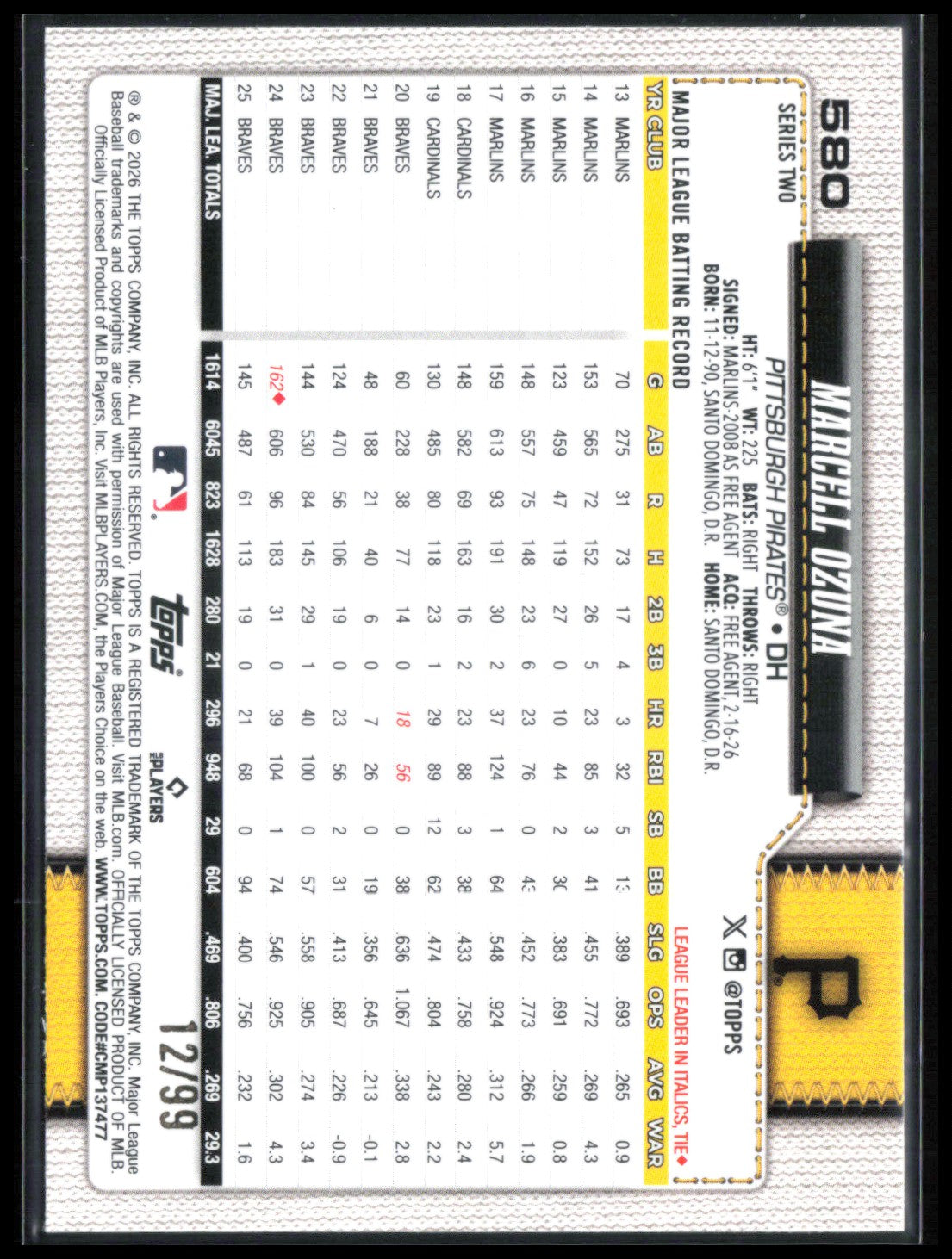 Marcell Ozuna Green Diamante /99