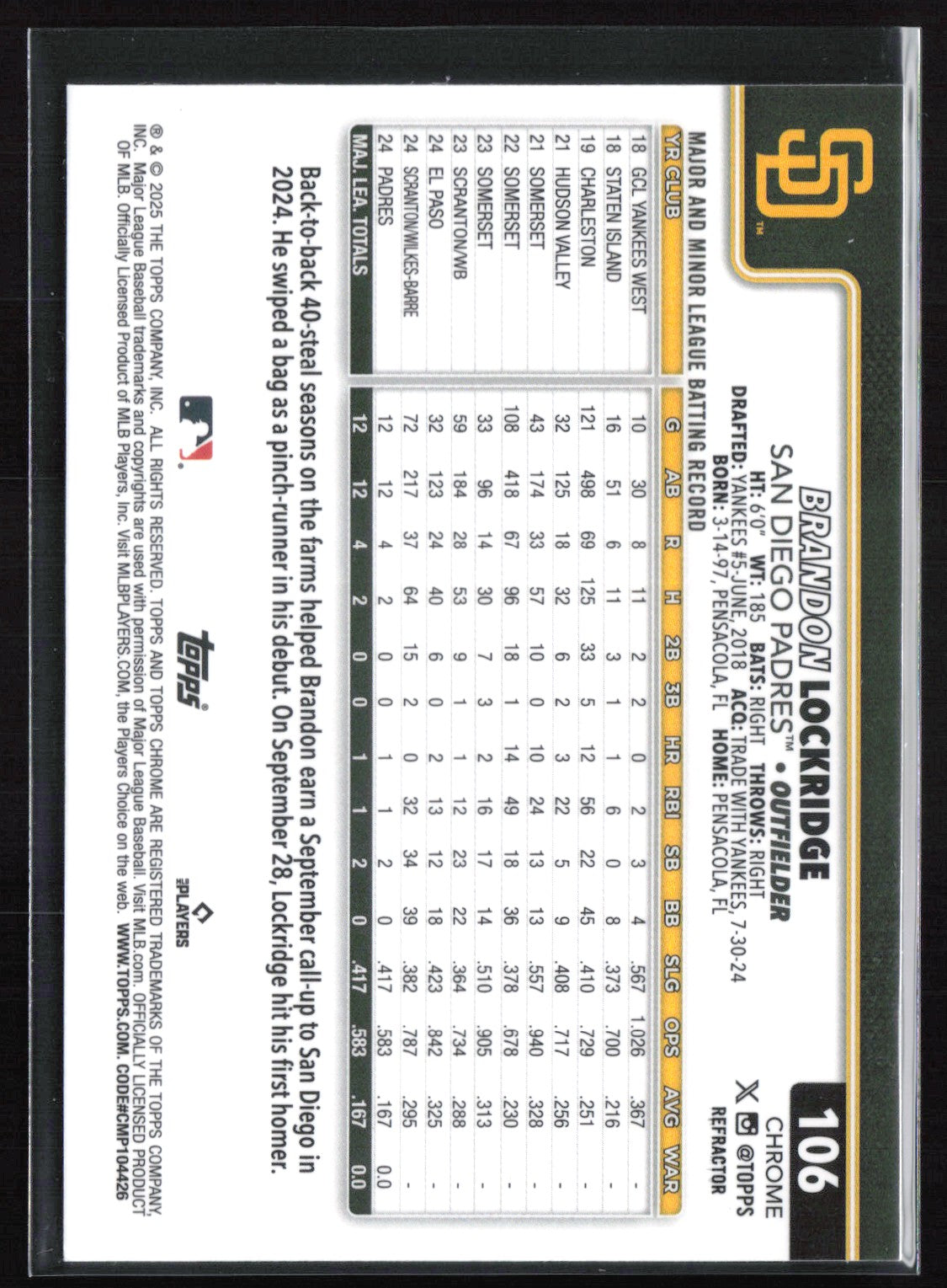 Brandon Lockridge RC Refractor