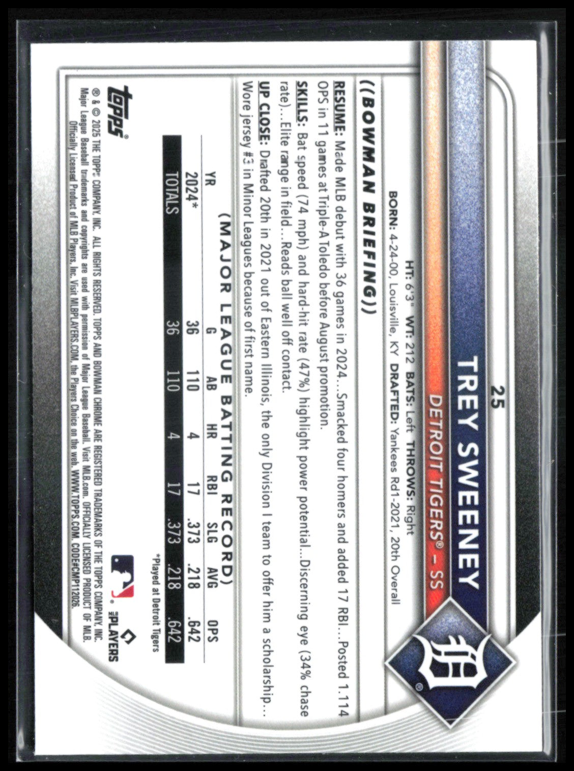 Trey Sweeney RC