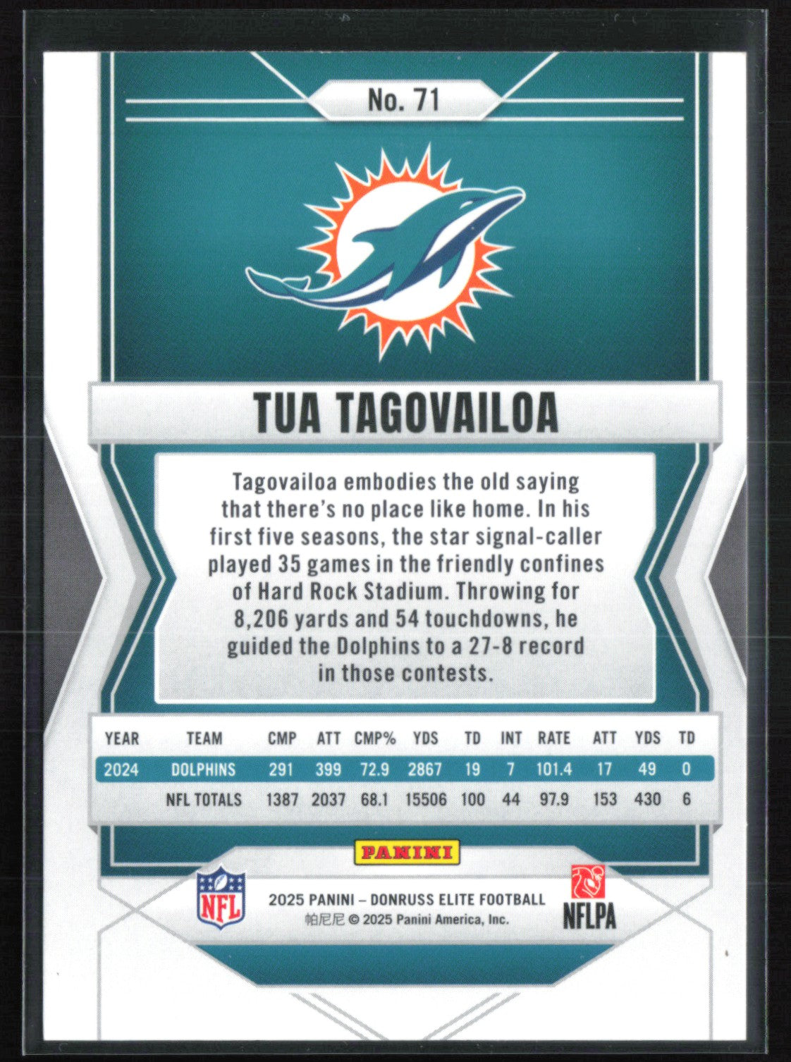 Tua Tagovailoa