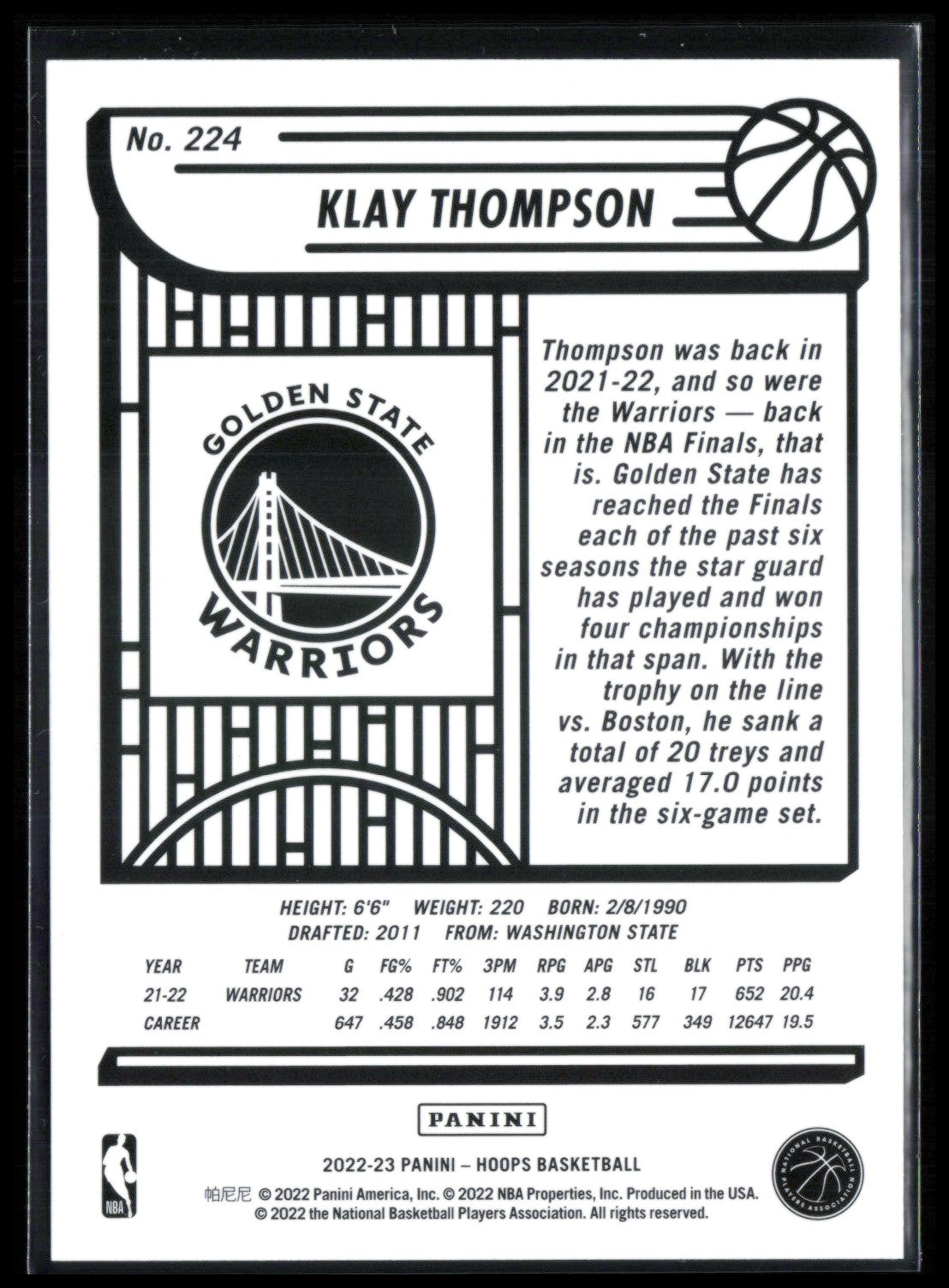 Klay Thompson Purple