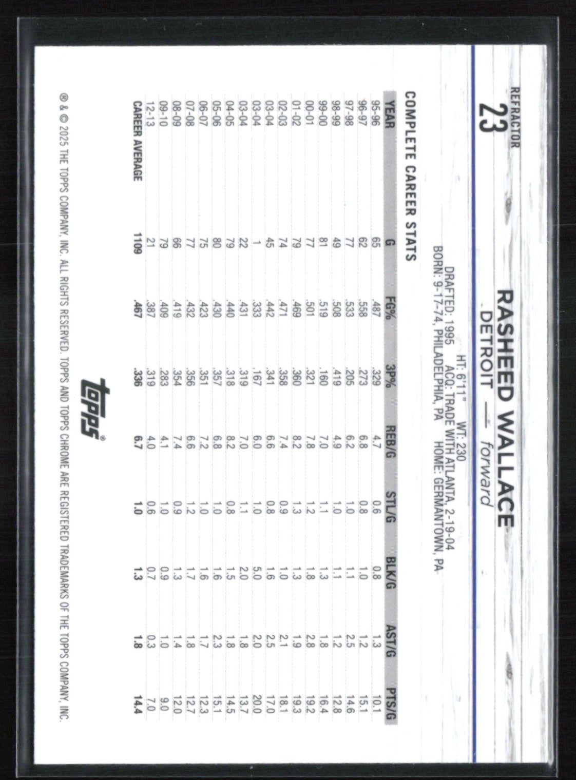 Rasheed Wallace Refractor