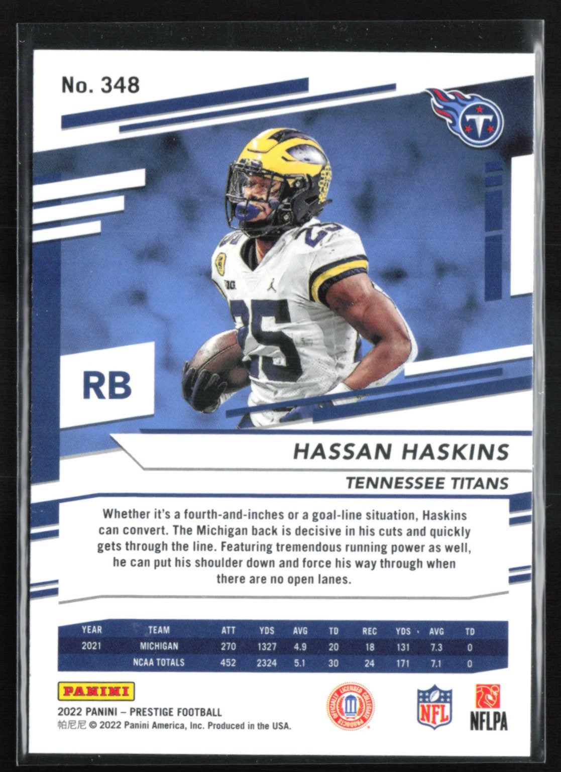 Hassan Haskins RC Xtra Points