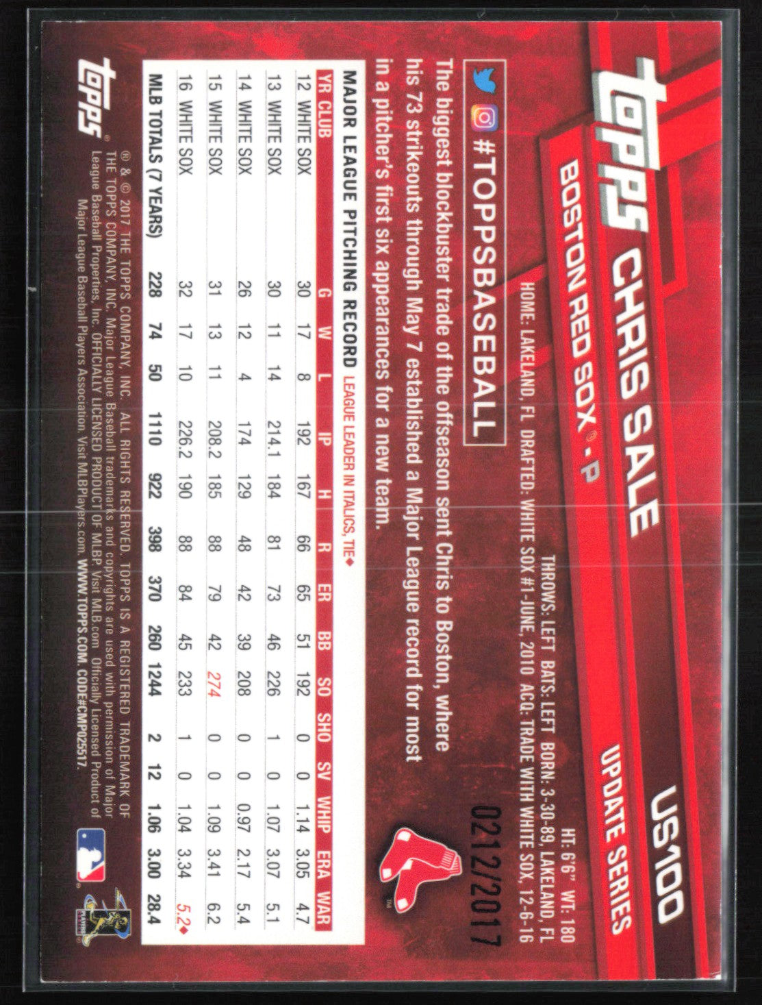 Chris Sale /2017