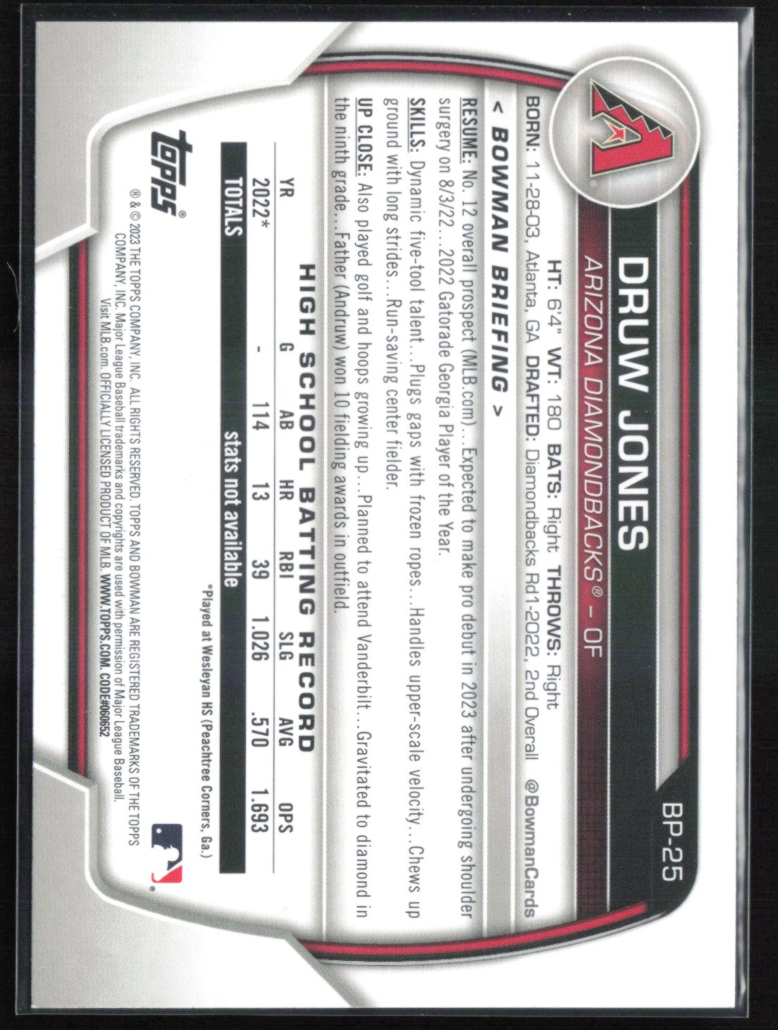 Druw Jones 1st Bowman