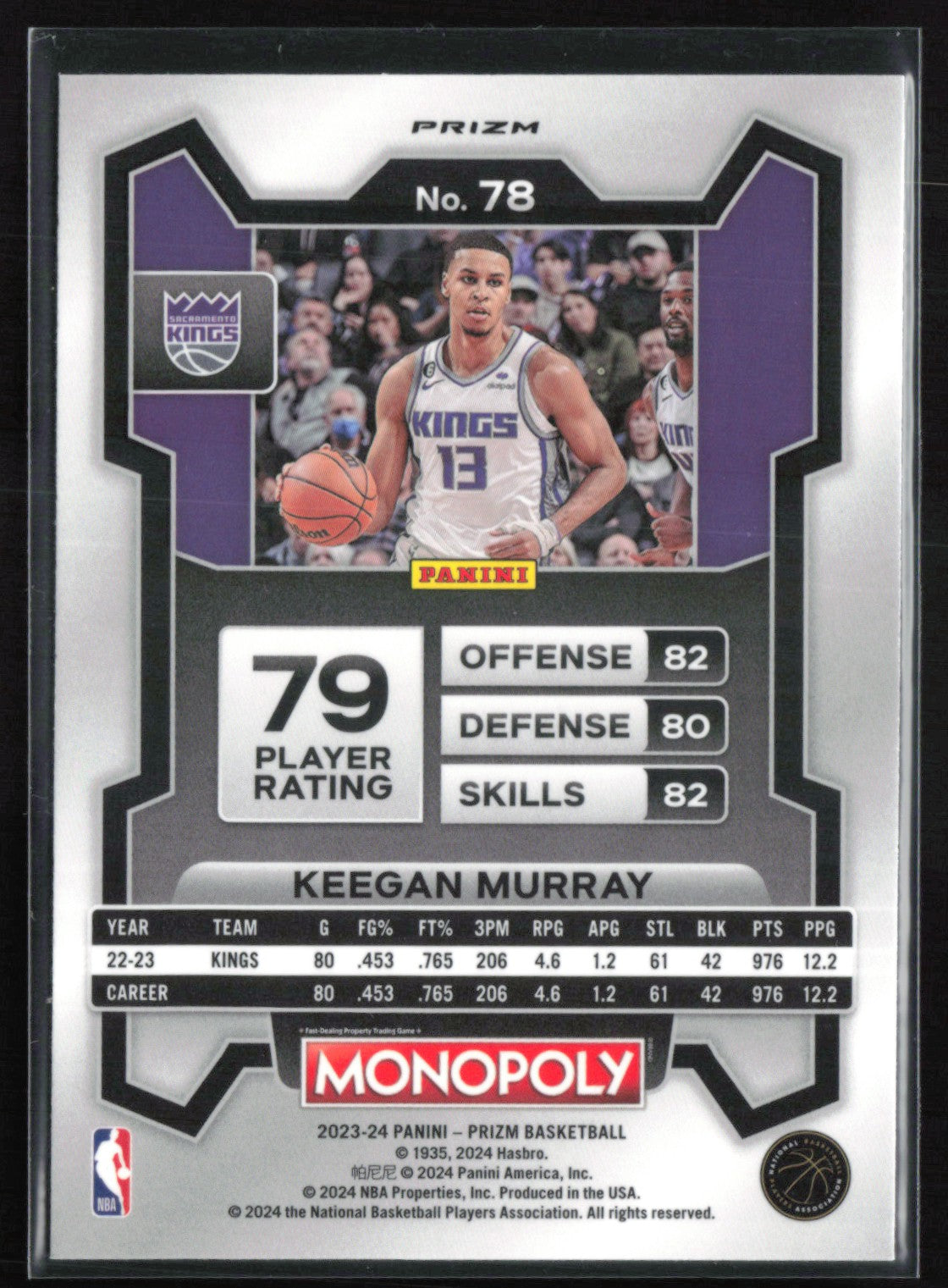 Keegan Murray Purple Monopoly