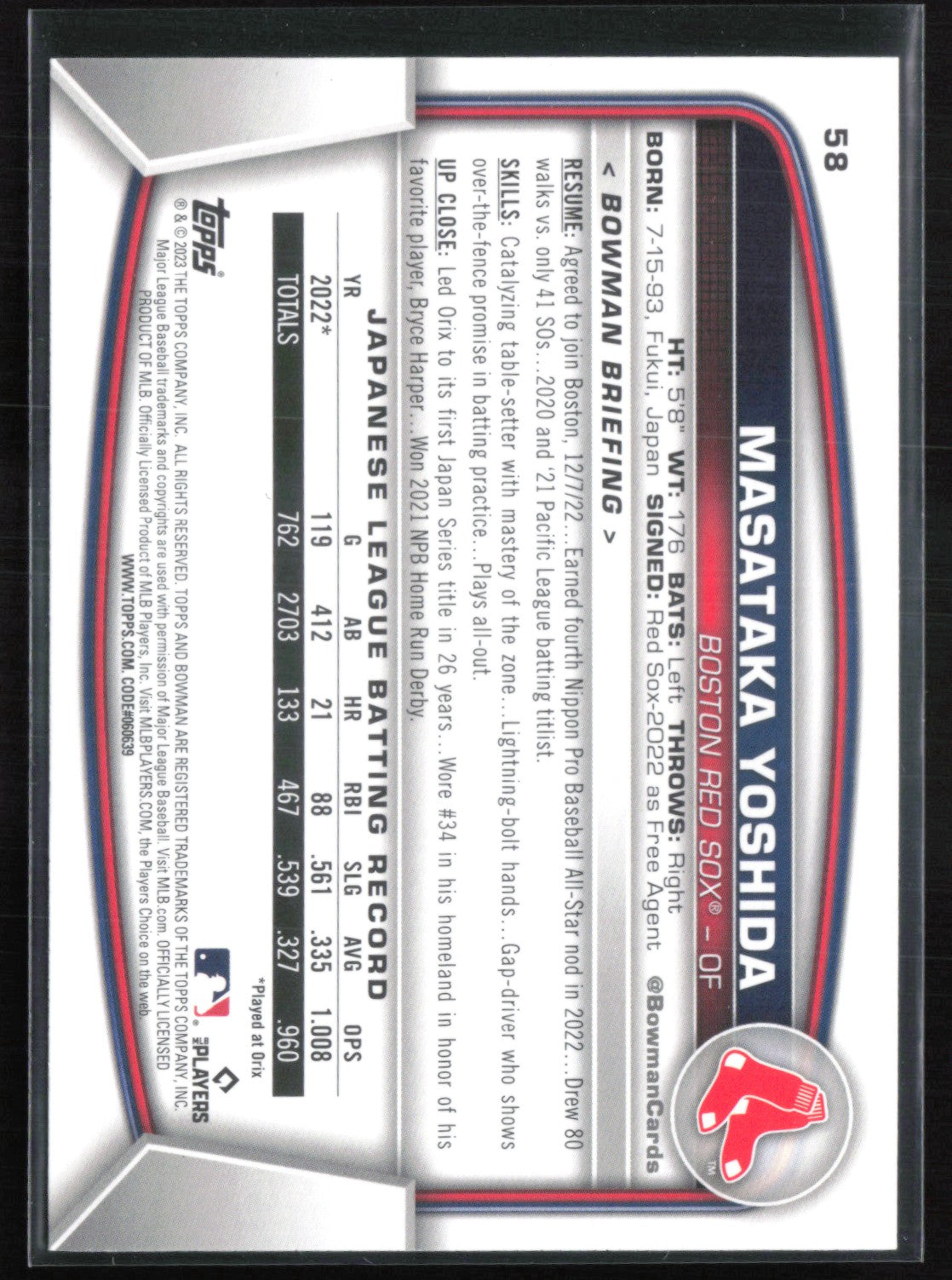 Masataka Yoshida RC