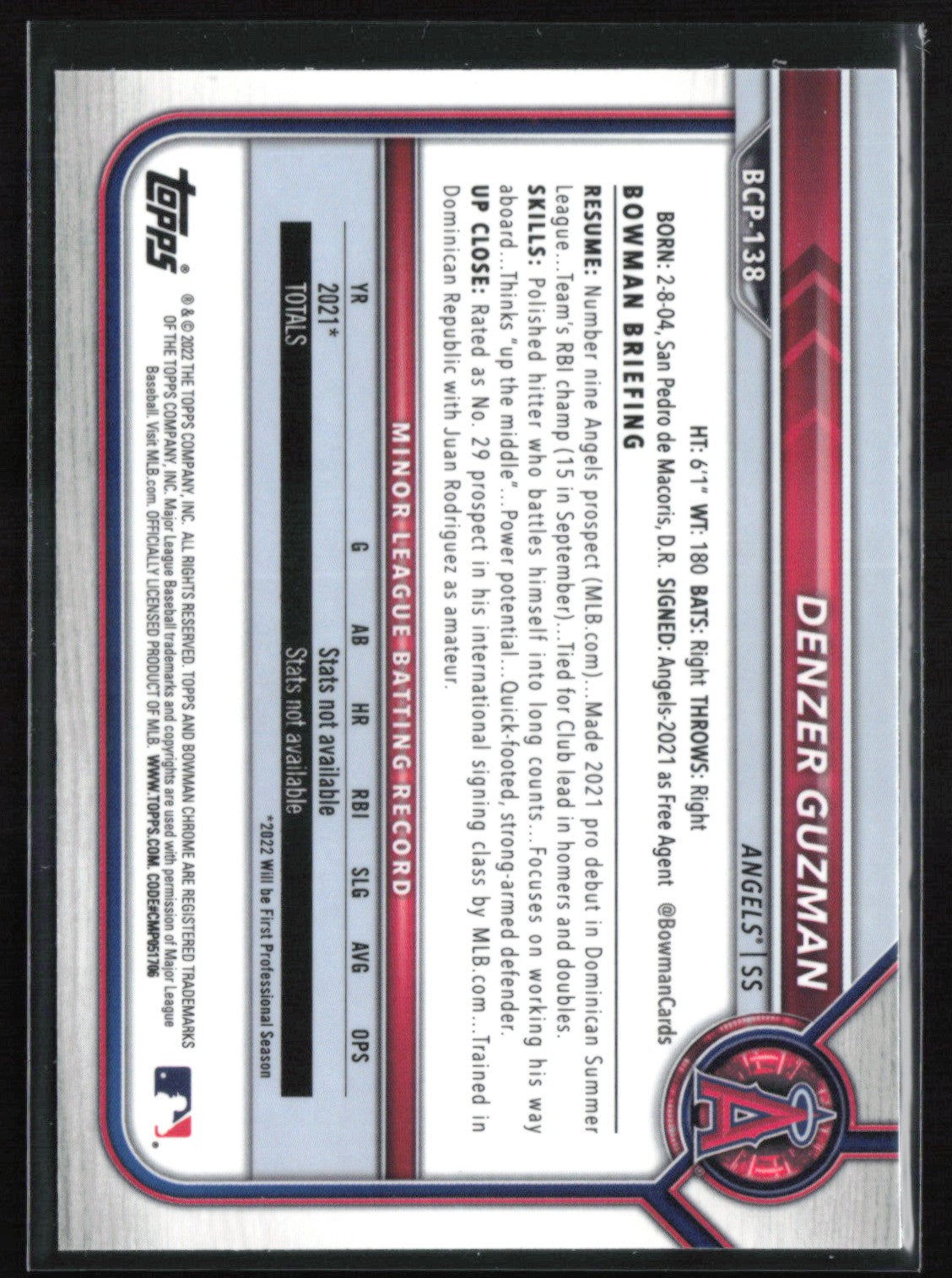Denzer Guzman 1st Bowman