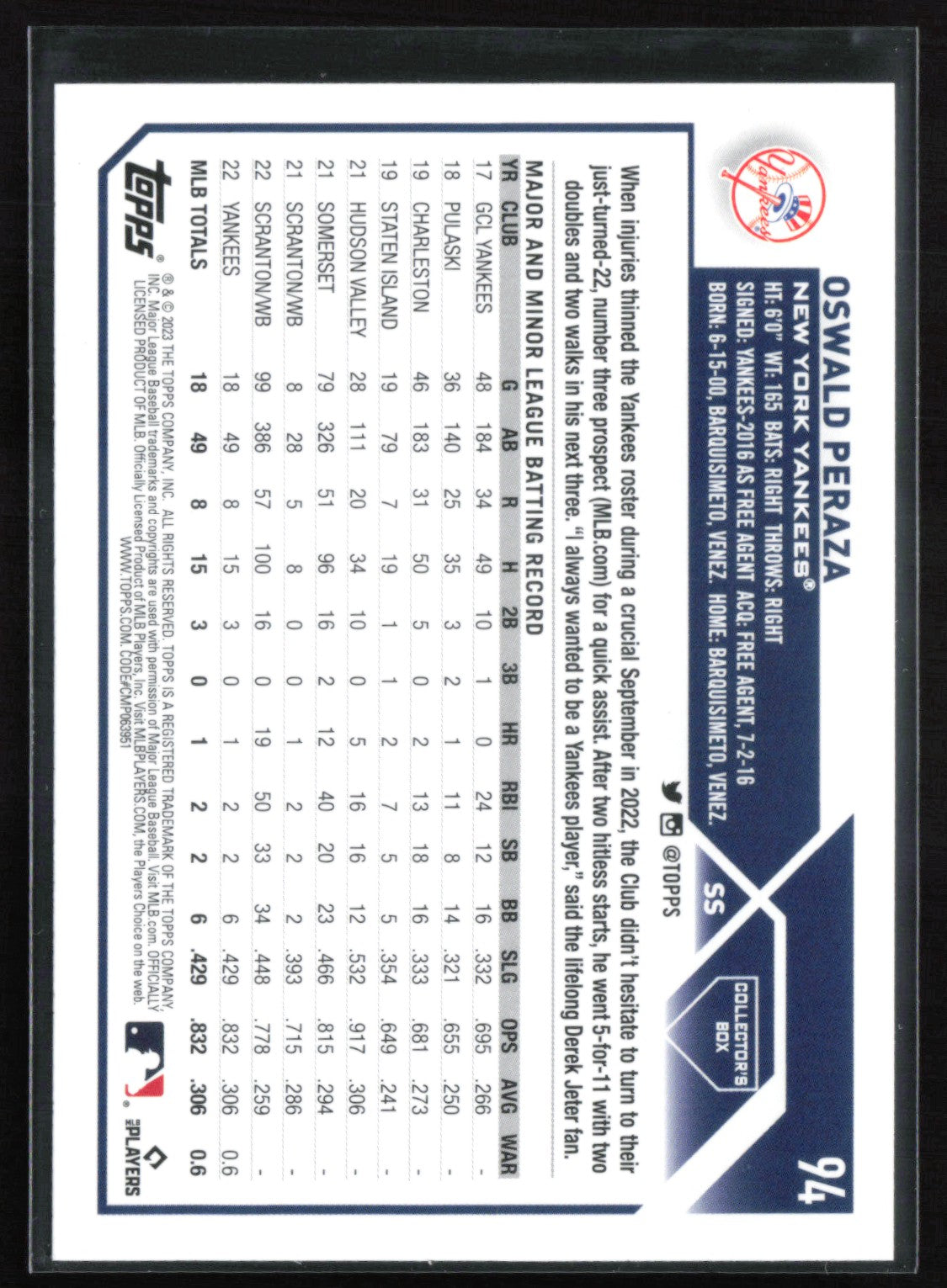 Oswald Peraza RC Crackle Foil