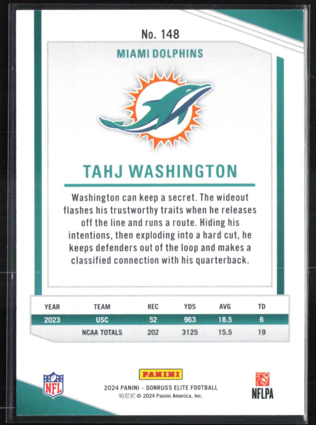 Tahj Washington RC /299 Aspirations