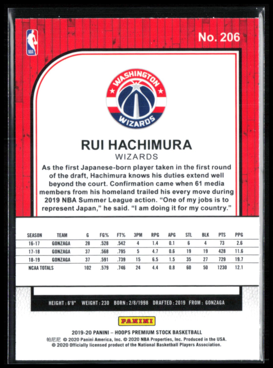 Rui Hachimura RC