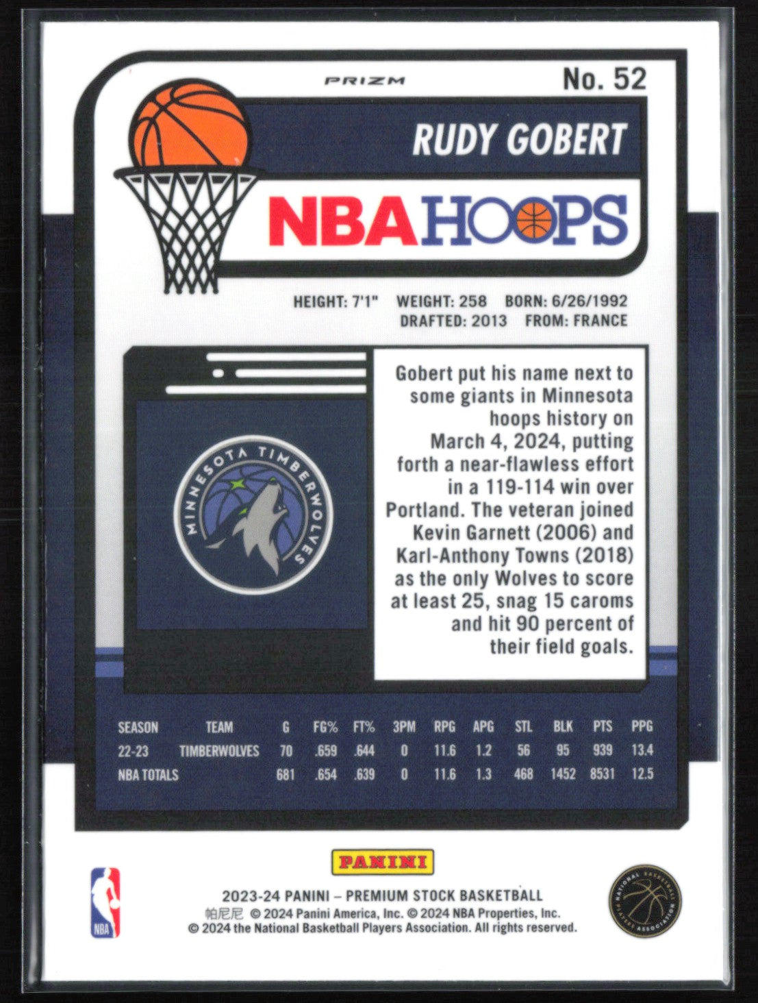 Rudy Gobert Cracked Ice