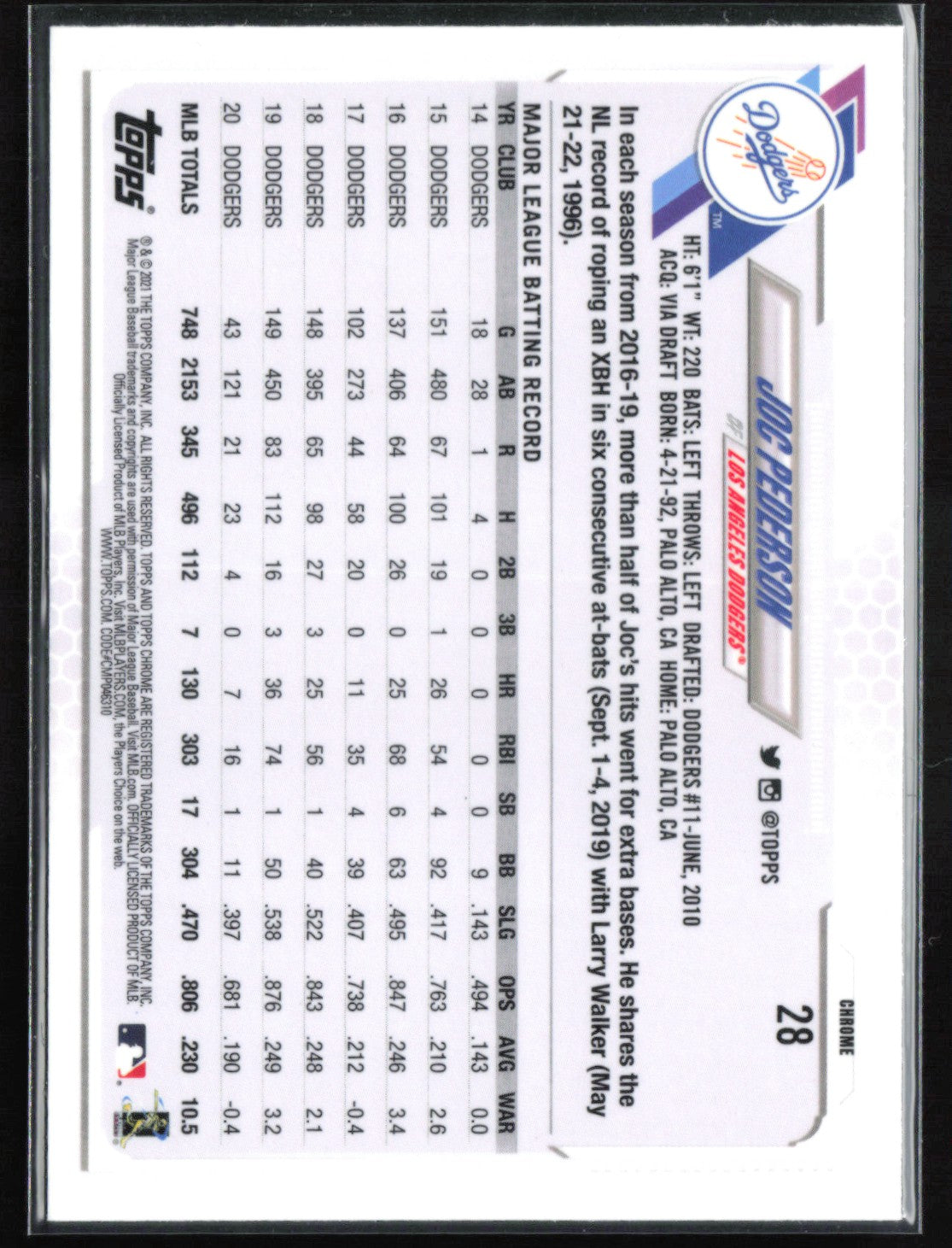 Joc Pederson X-Fractor