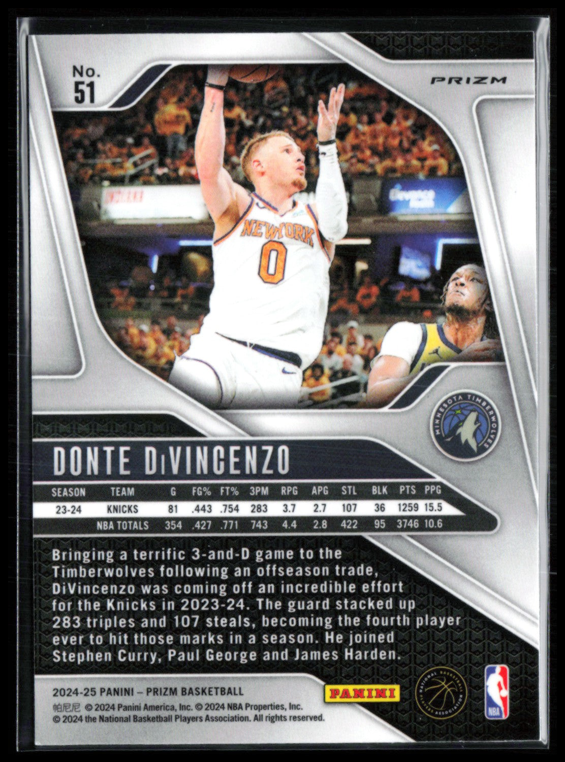 Donte DiVincenzo Red Ice