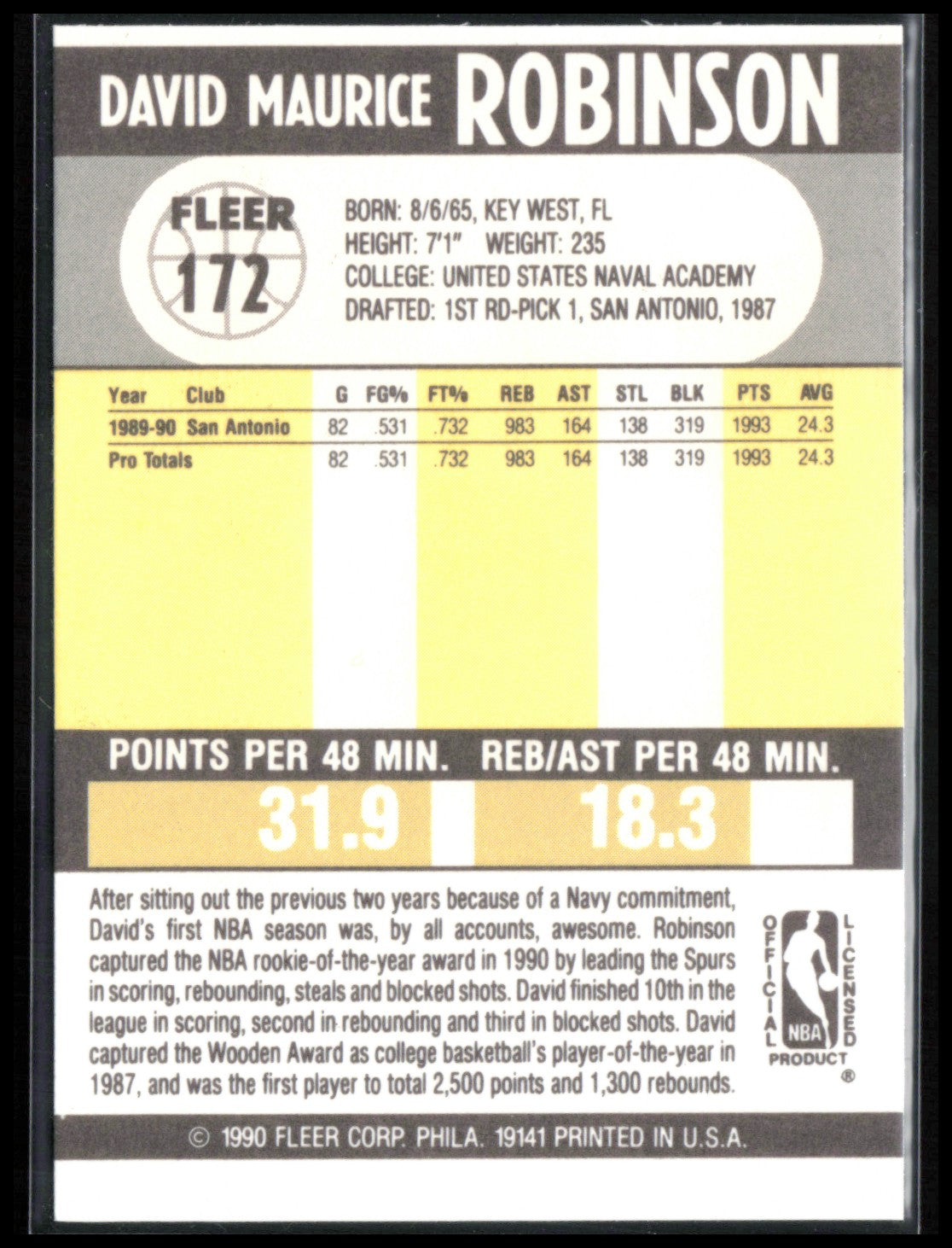 David Robinson 1990 Fleer