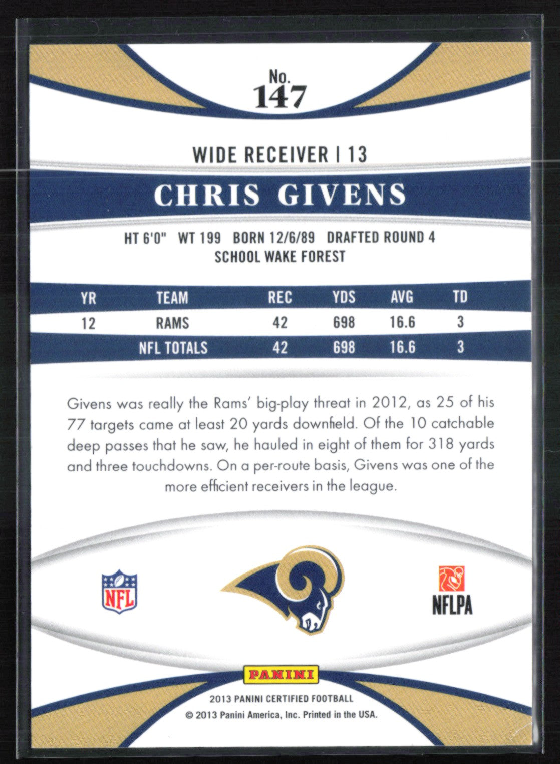 Chris Givens Red /250