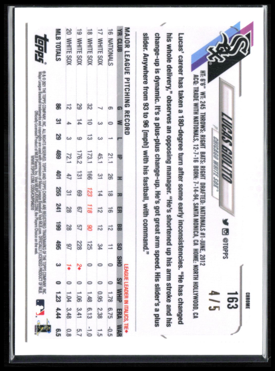 Lucas Giolito Red Wave /5 2021 Topps Chrome