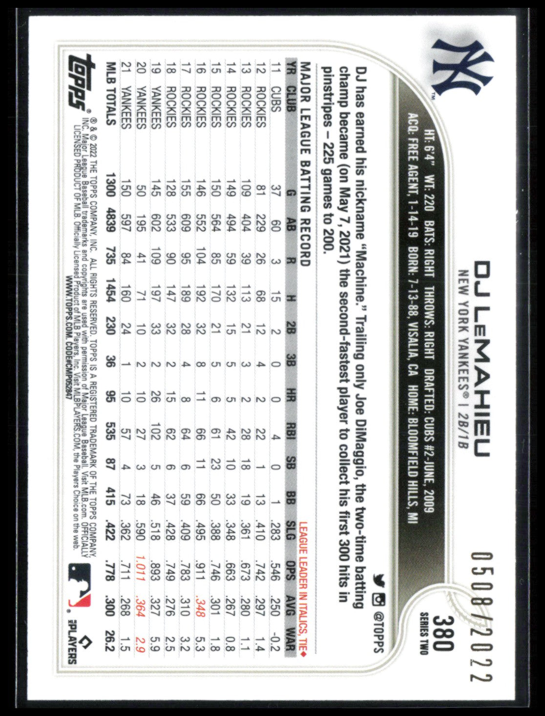 DJ LeMahieu /2022