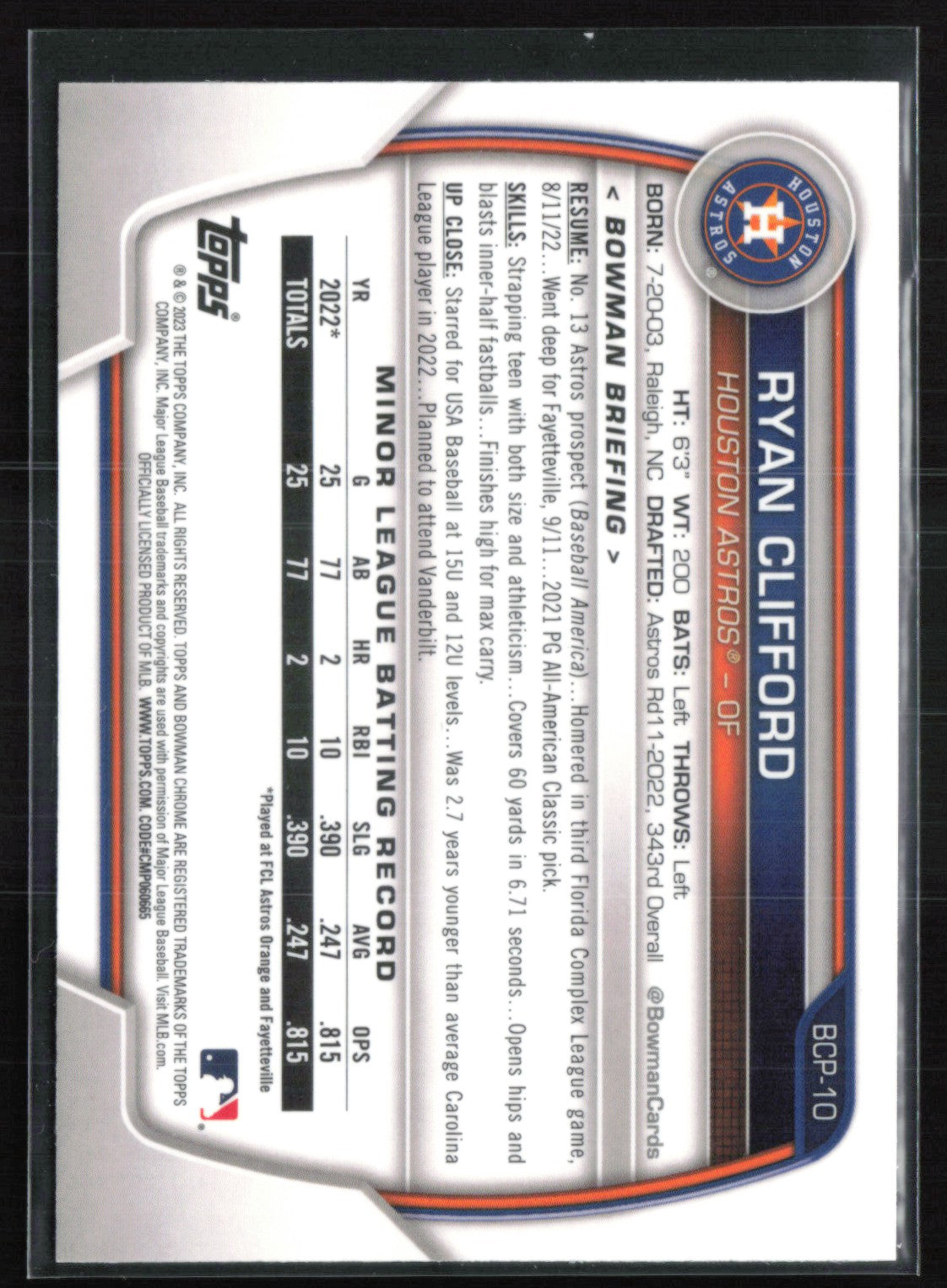 Ryan Clifford 1st Bowman