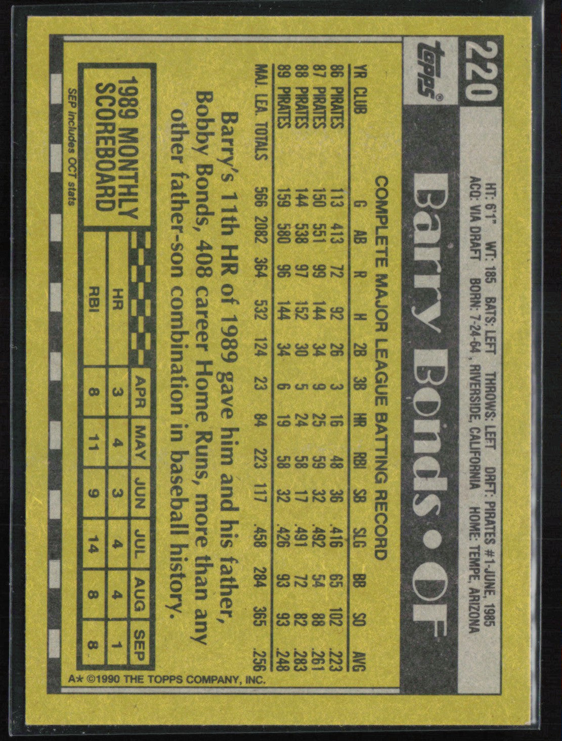 Barry Bonds 1990 Topps