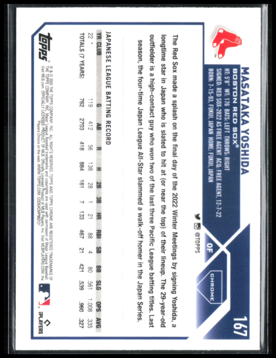 Masataka Yoshida RC