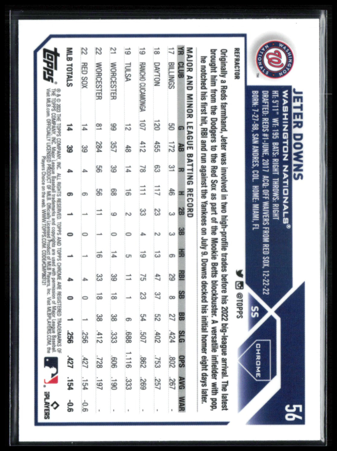 Jeter Downs RC Refractor