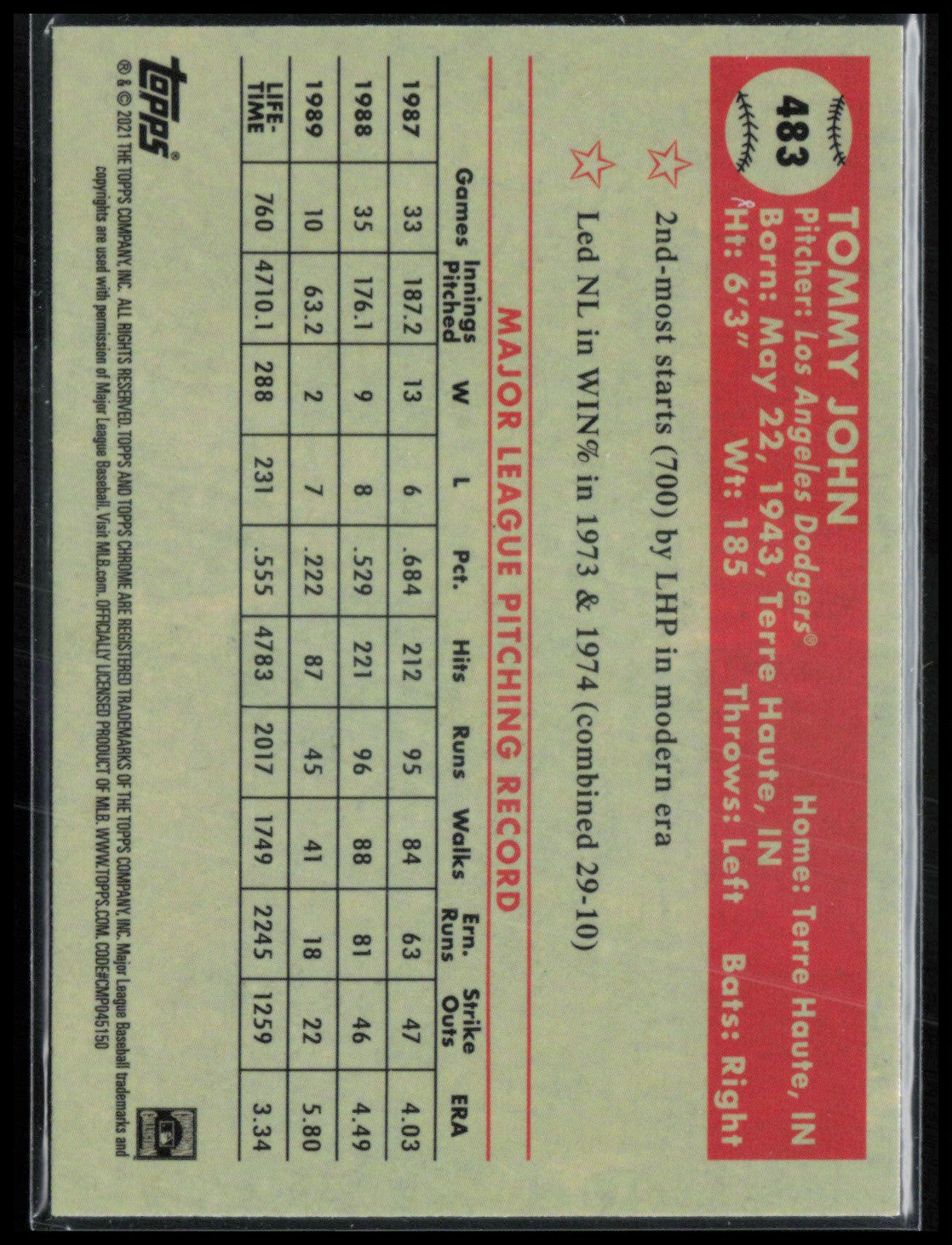 Tommy John