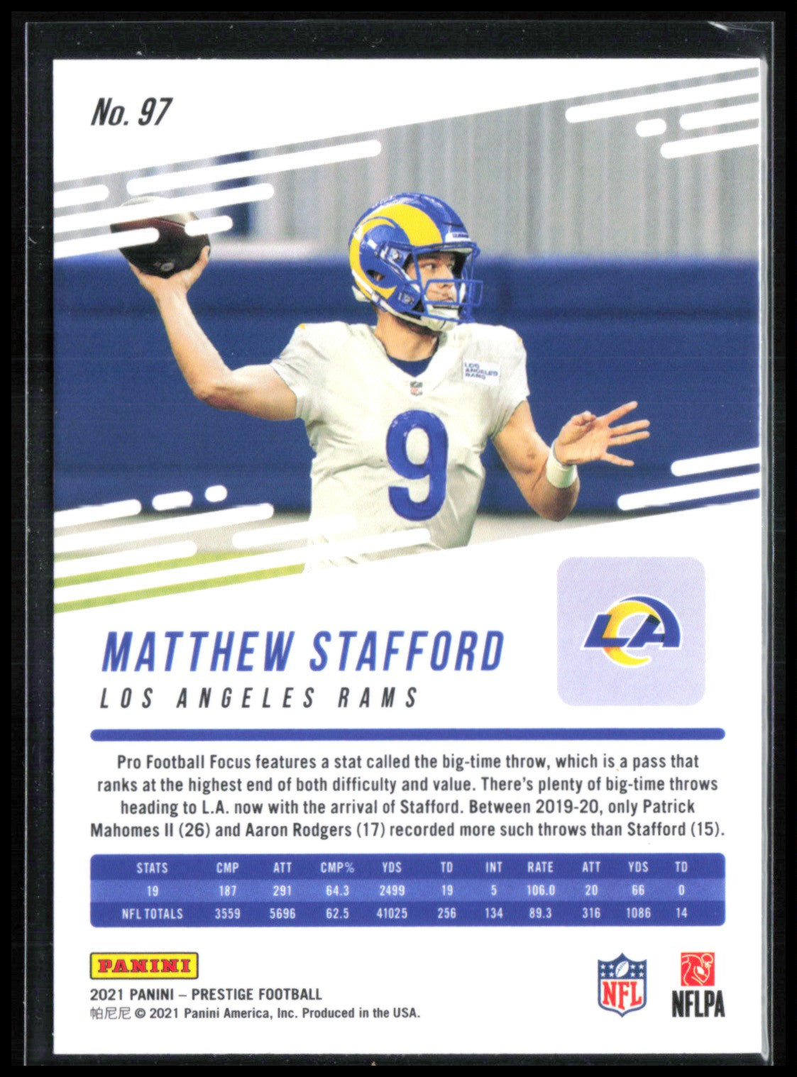 Matthew Stafford