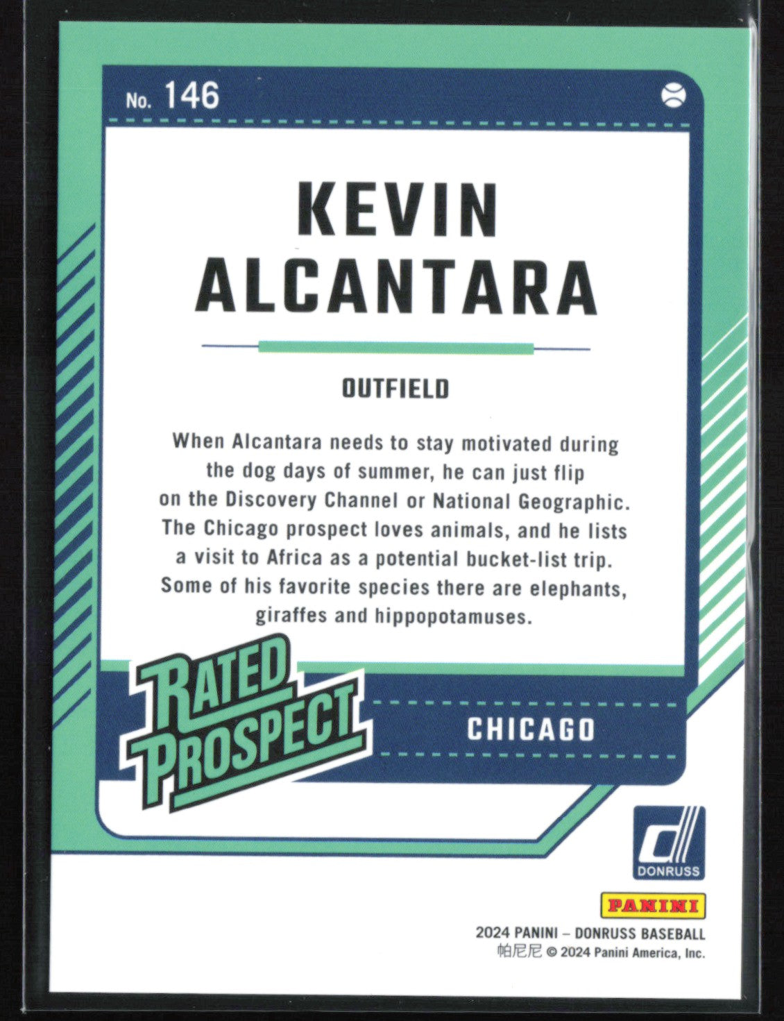 Kevin Alcantara Prospect /275