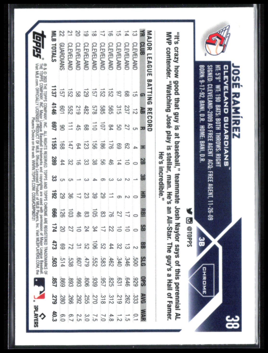 Jose Ramirez Pink Refractor