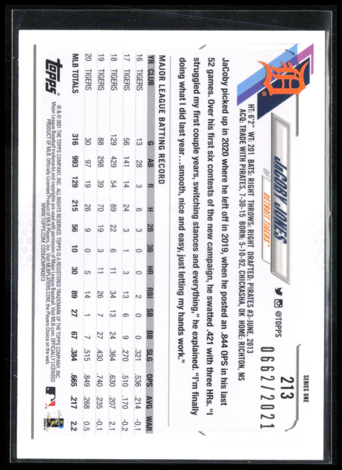 JaCoby Jones /2021