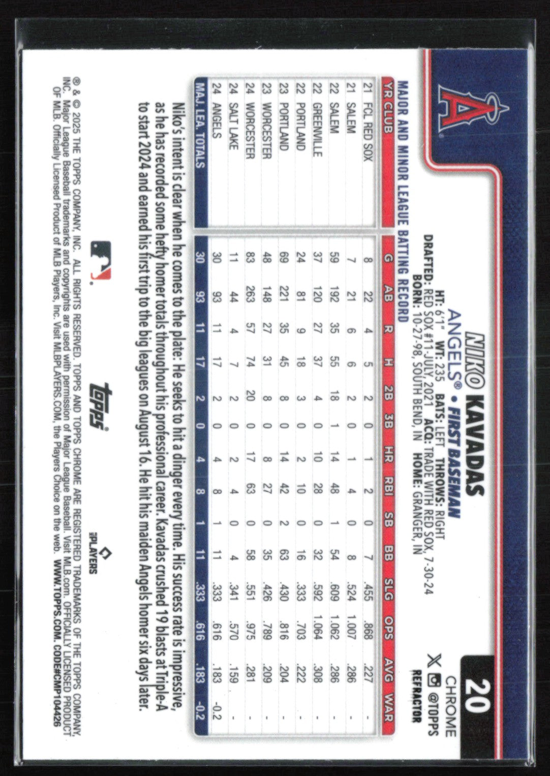 Niko Kavadas RC Refractor