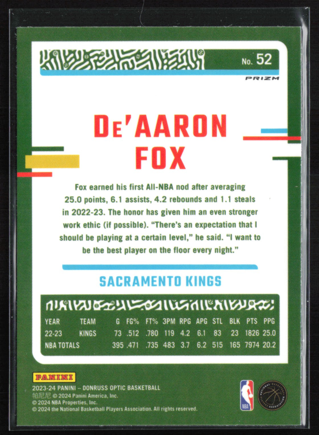 De'Aaron Fox Holo