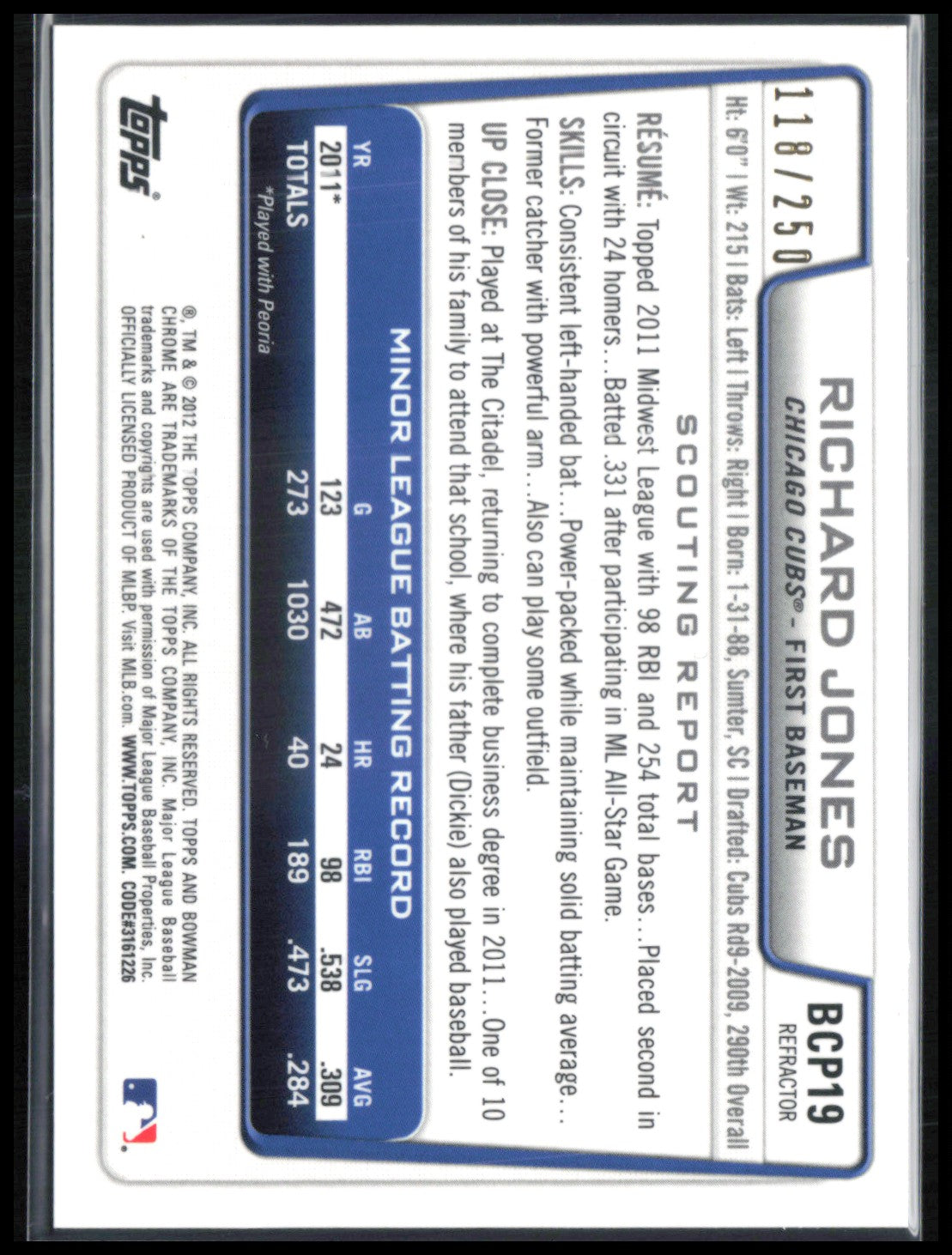 Richard Jones Blue /250 1st Bowman Chrome