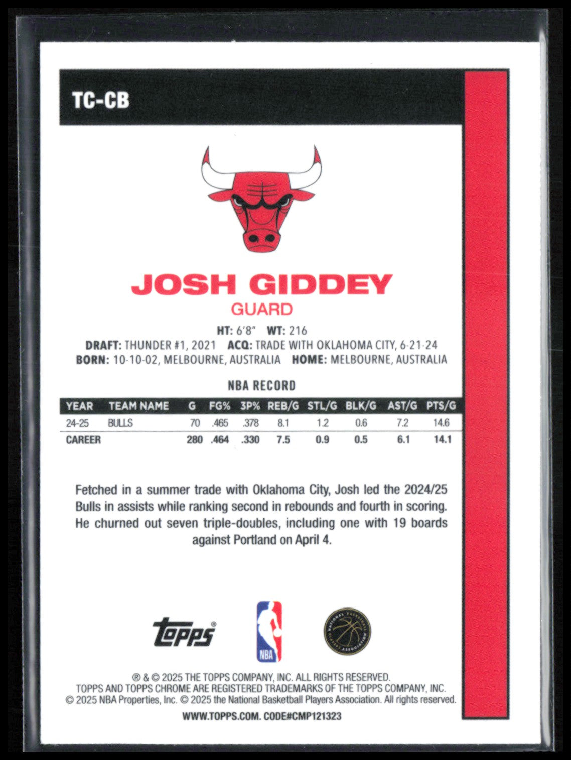 Josh Giddey Mojo