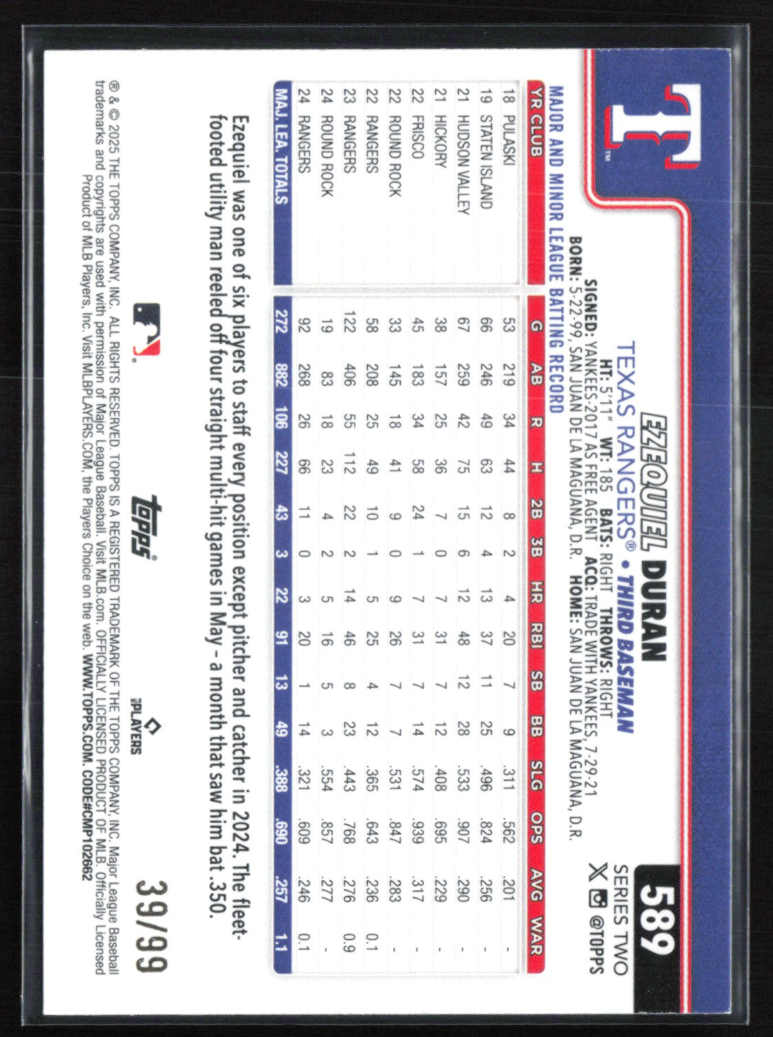 Ezequiel Duran Green Foil /99