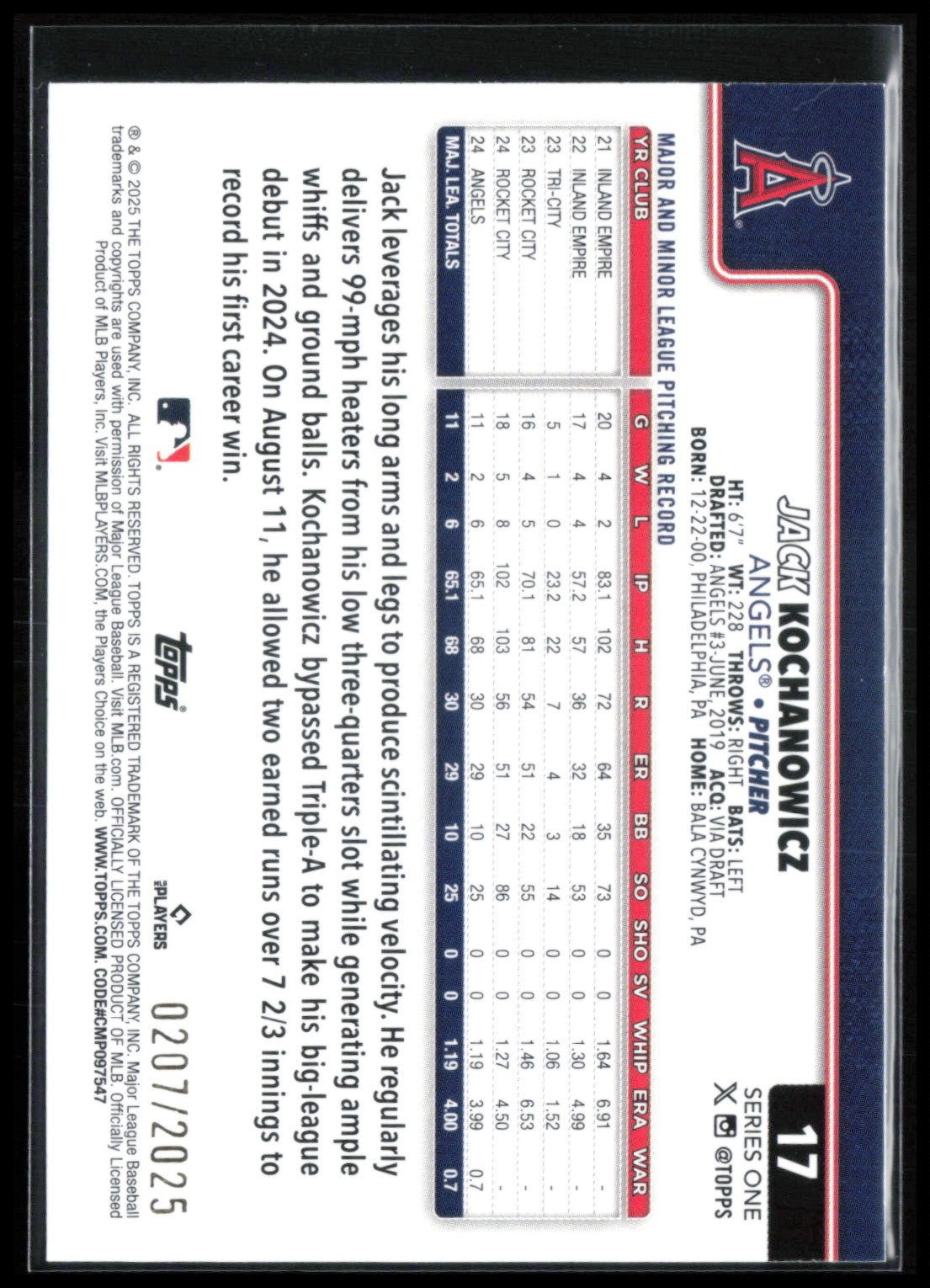Jack Kochanowicz RC /2025
