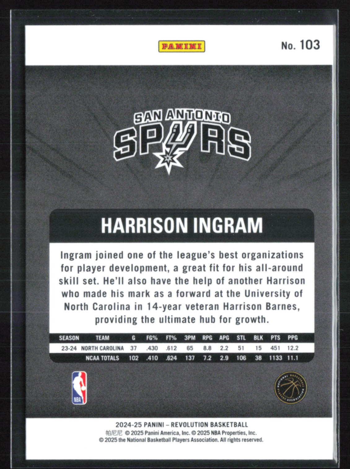 Harrison Ingram RC